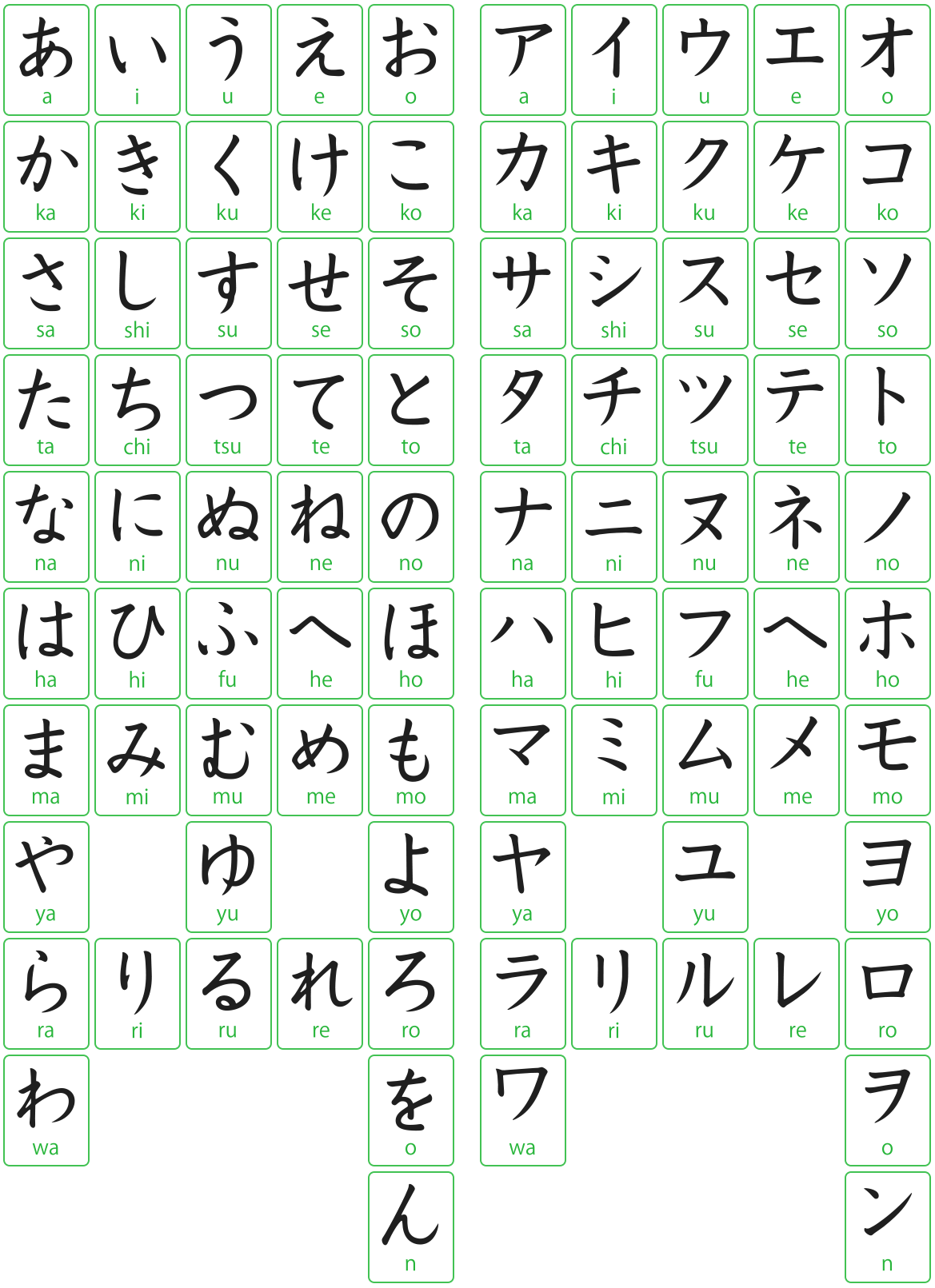 日语五十音图 元音
