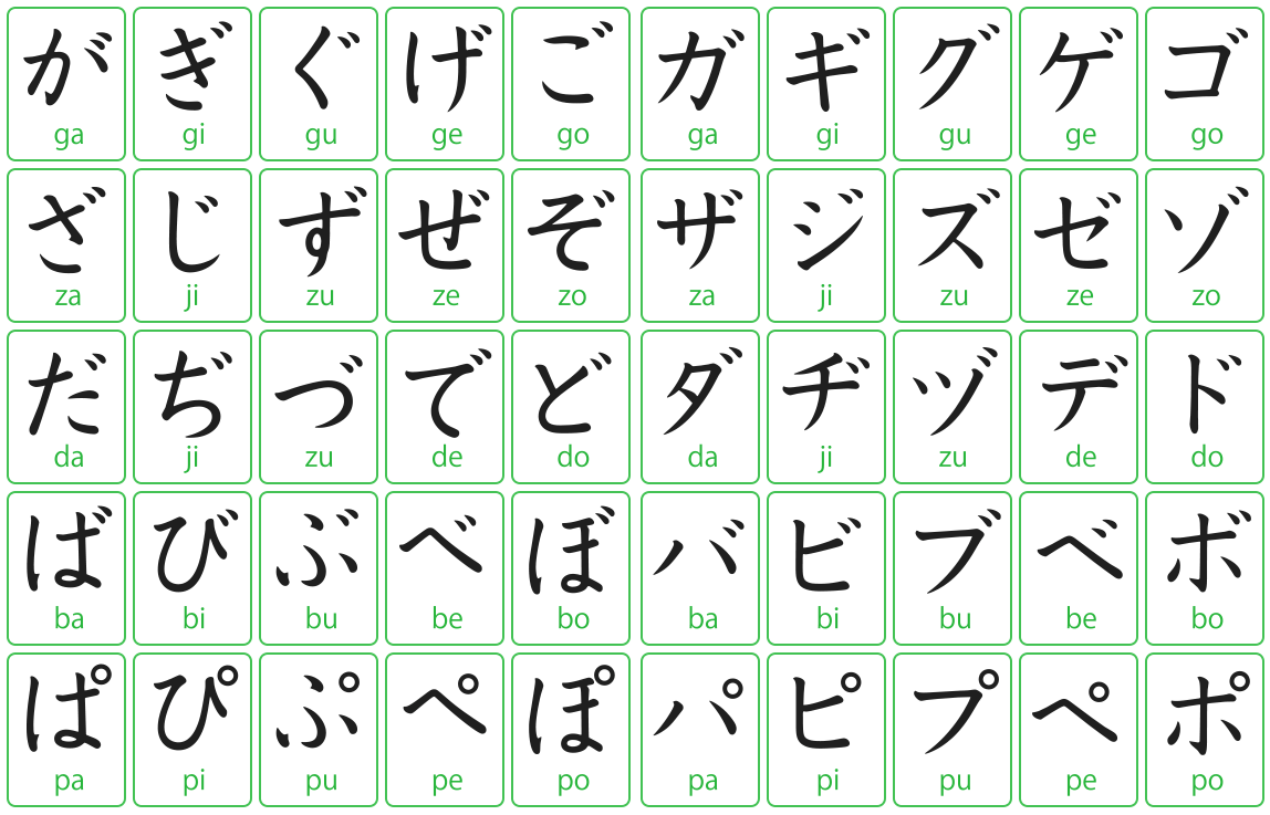 日语浊音表图图片